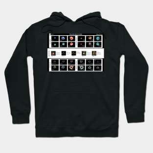 The standard model of elementary particles Hoodie